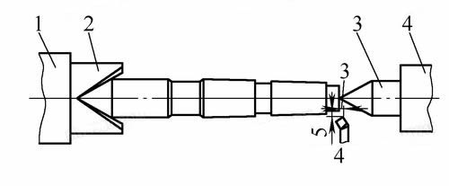 刀具圓錐柄的快速車削